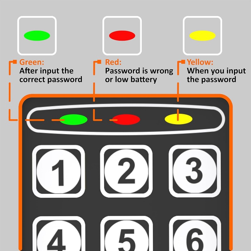 Digital Electronic Safe Box wi - Lockbox Key Secure のレビューと価格