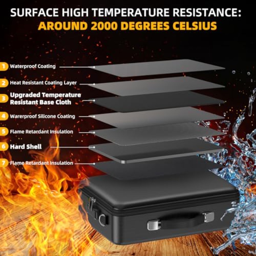Fireproof Document Box with Lo - Fire Safe Document のレビューと価格