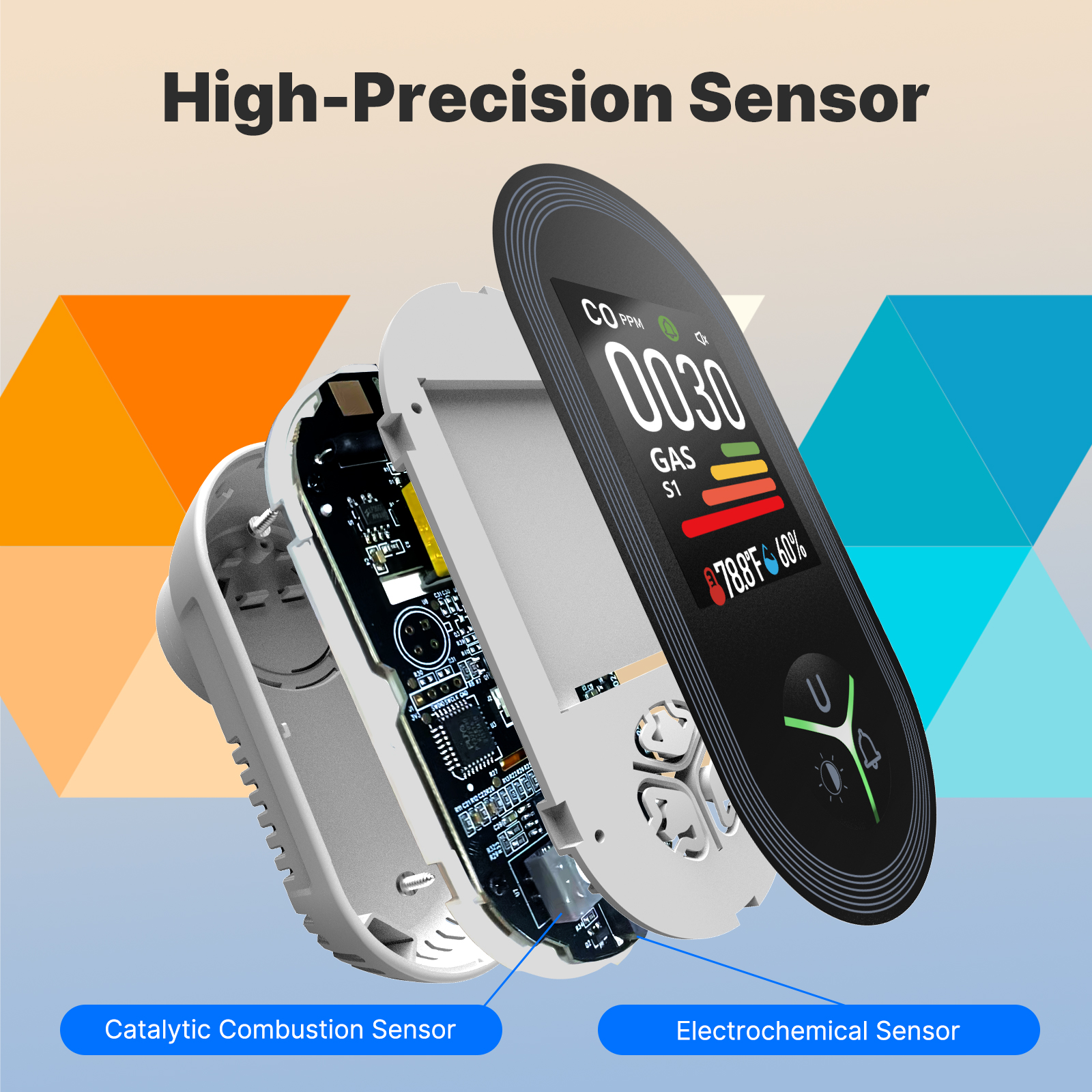 MOES 4-in-1 Plug-in Gas Detect - Co Detector Plug のレビューと価格