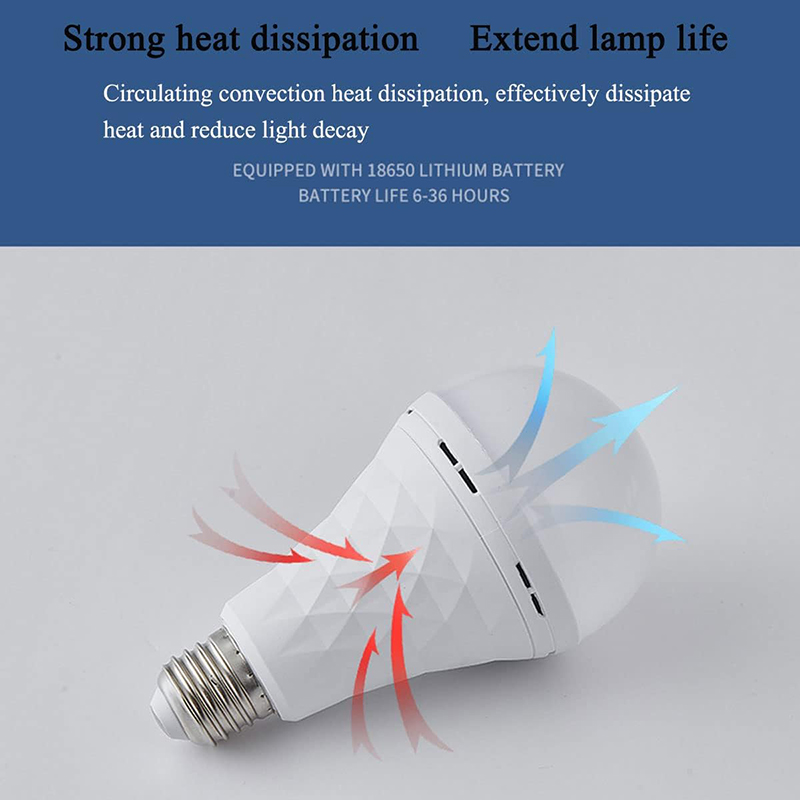 Emergency LED Light Bulb E27 w - Power Outage Light のレビューと価格